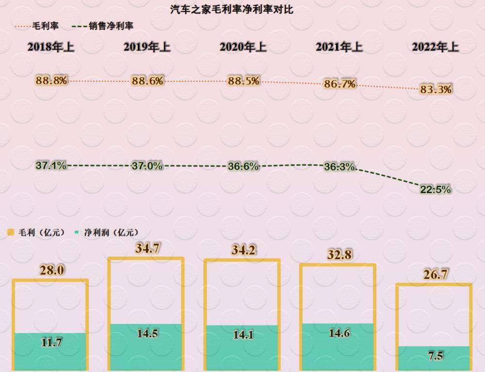 汽车2020年上半年年报，中国中车2021年半年报-第6张图片