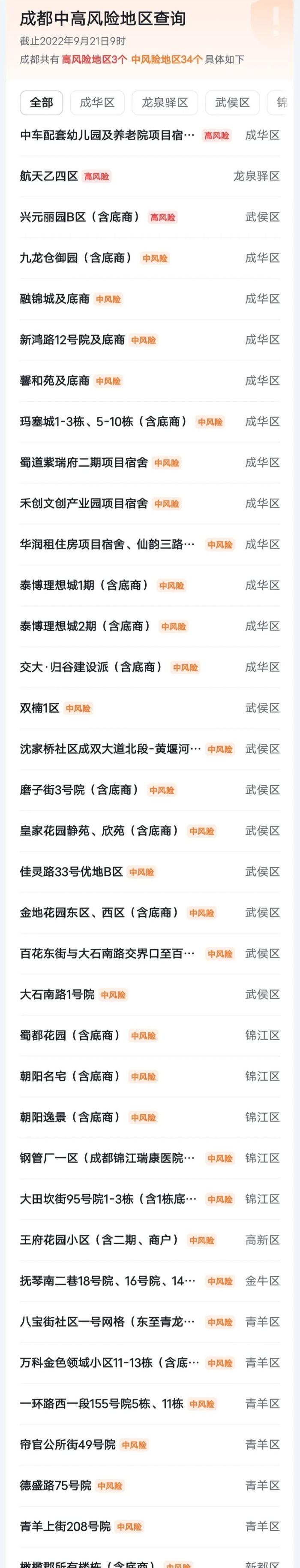成都疫情最新消息新增病例，成都疫情最新消息今天新增一例-第5张图片