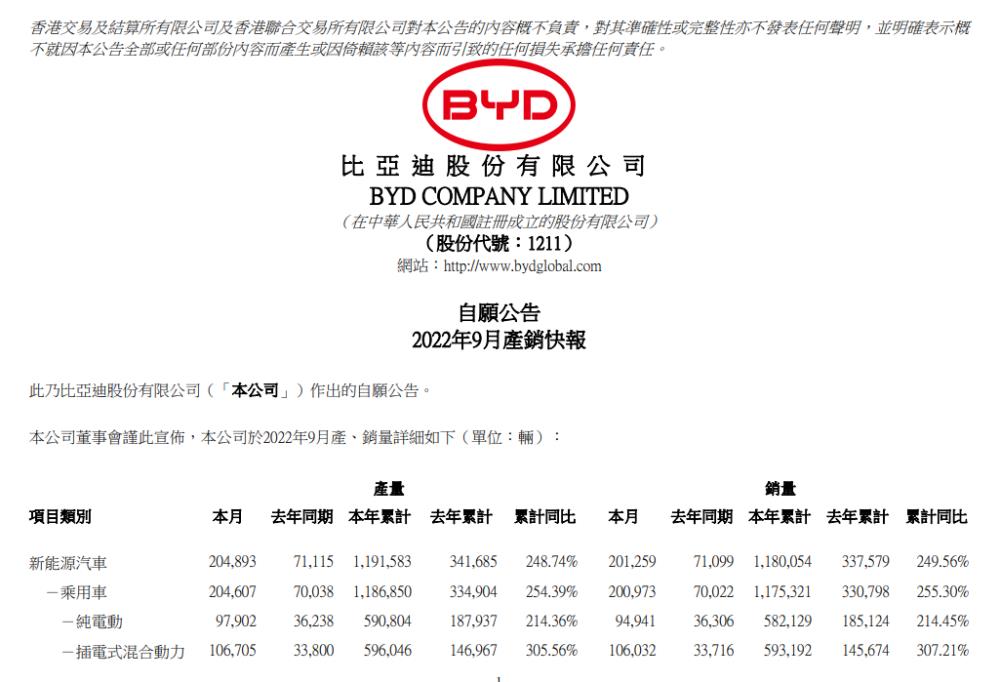 一夜之间蒸发5000亿，一夜蒸发3000亿元-第8张图片