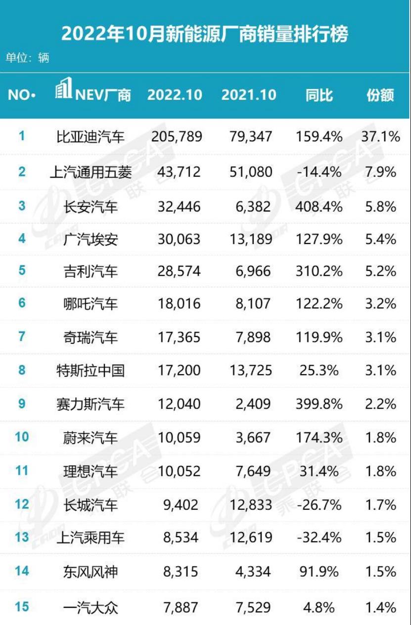 估值千亿却还没走出亏损泥潭的股票，估值千亿却还没走出亏损的股票-第3张图片