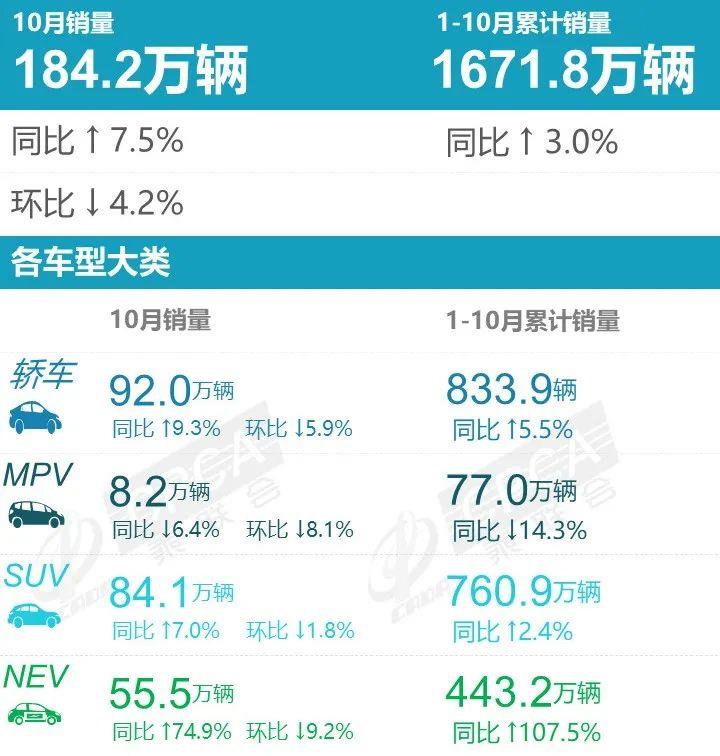 4月新能源suv销量排行榜，新能源SUV销量排名-第1张图片