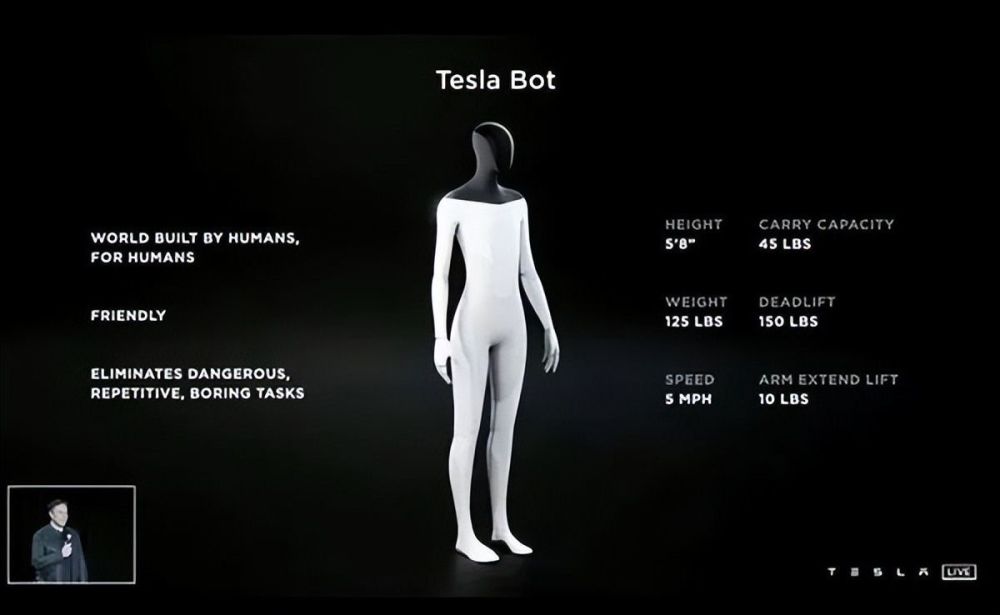 特斯拉人工智能机器人，特斯拉超级工厂机器人-第2张图片