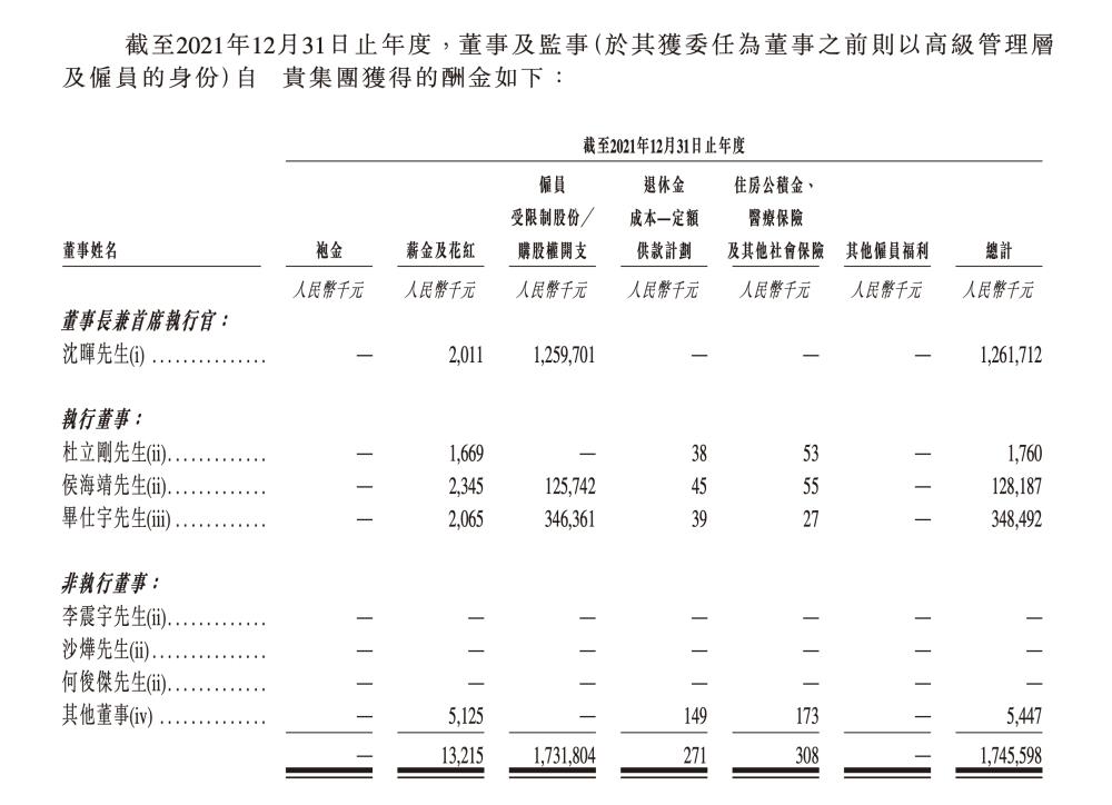 威马汽车去年巨亏82亿元，威马汽车去年巨亏82亿万-第1张图片