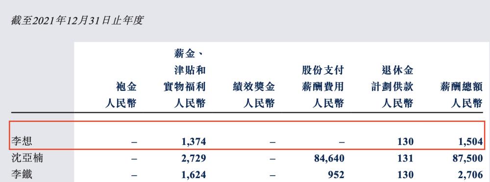 威马汽车去年巨亏82亿元，威马汽车去年巨亏82亿万-第4张图片