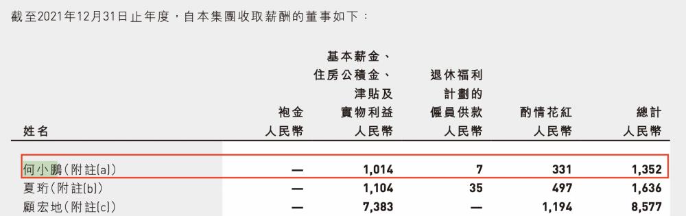 威马汽车去年巨亏82亿元，威马汽车去年巨亏82亿万-第3张图片