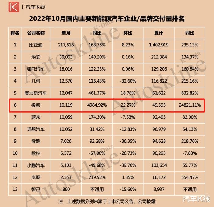 极氪属于吉利汽车还是吉利集团，吉利极氪汽车官网首页-第2张图片