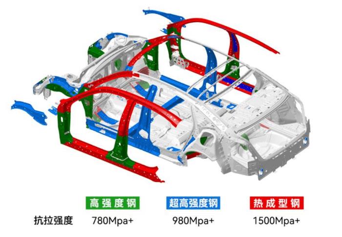 中保研ciasi官网，中保研ciasi成绩-第12张图片