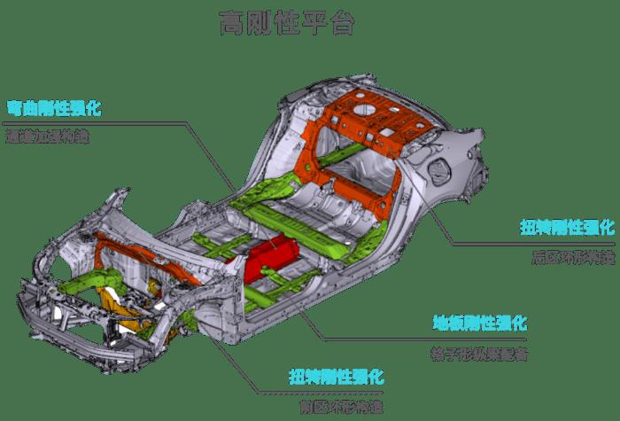 中保研ciasi官网，中保研ciasi成绩-第13张图片