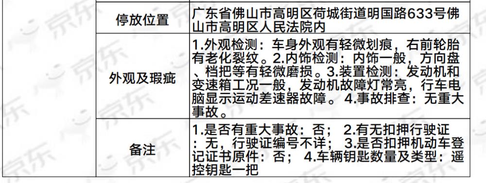 兰博基尼urus到手价，兰博基尼urus落地价-第7张图片