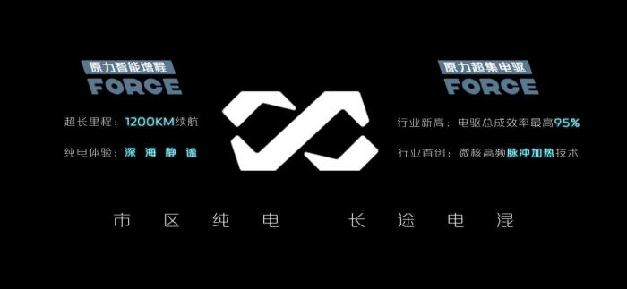 原力科技股份有限公司，长安新能源续航400公里-第1张图片