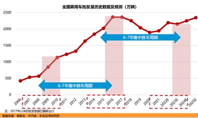 第一家中外合资汽车企业，第一个中外合资的汽车企业-第2张图片