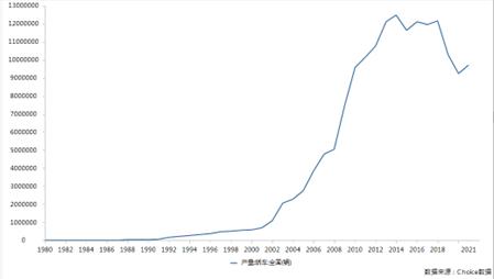 第一家中外合资汽车企业，第一个中外合资的汽车企业-第3张图片