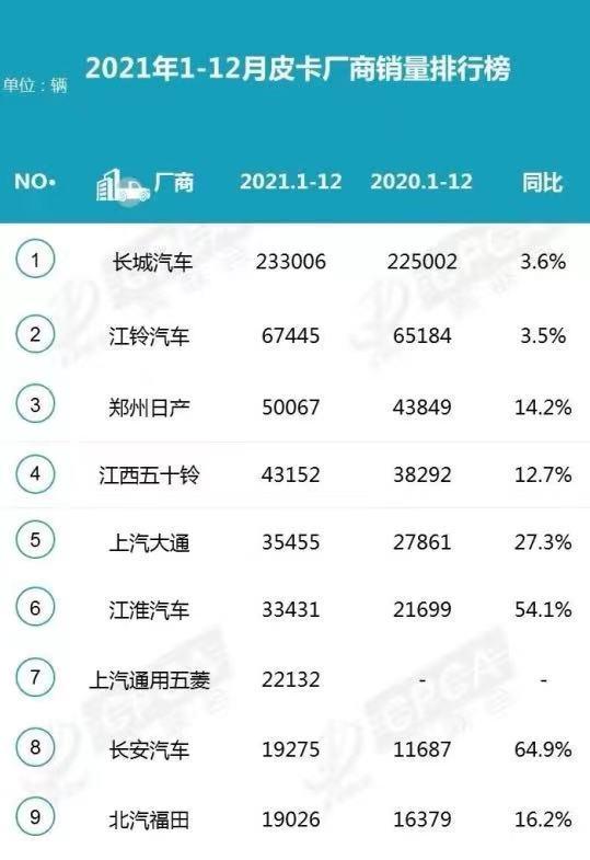 长安凯程f70乘用车，长安凯程f70经销商-第4张图片