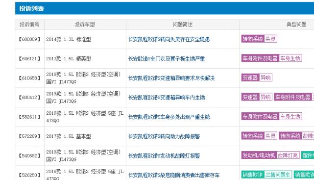 长安凯程f70乘用车，长安凯程f70经销商-第6张图片