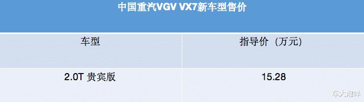 中国重汽VGV VX7皮卡，中国重汽VGV VX7 维修救援皮卡-第2张图片