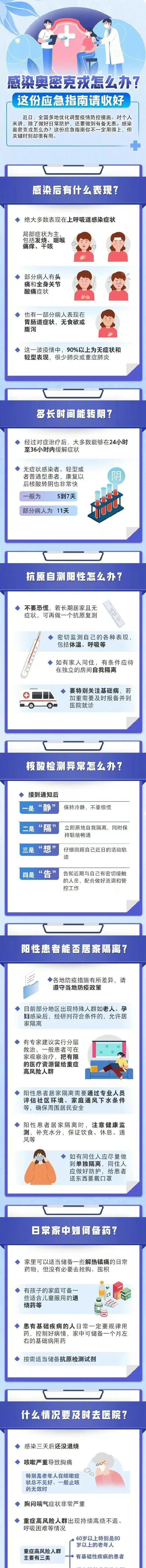 重庆新冠疫情最新消息，重庆新冠疫情防控最新消息-第4张图片