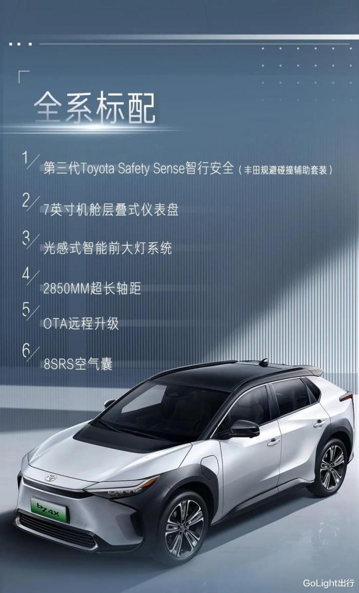 丰田的2021款新车亮相，丰田的氢能源汽车到底咋回事-第2张图片