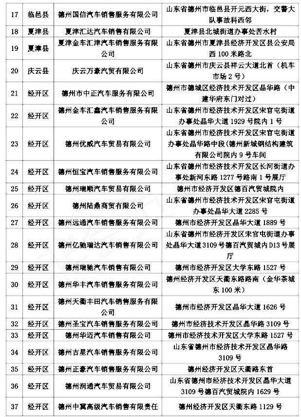 问政德州10月14日，德州20130710-第2张图片