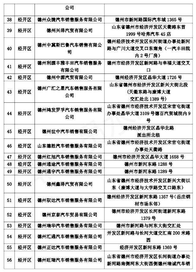 问政德州10月14日，德州20130710-第3张图片