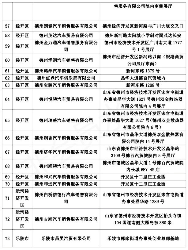 问政德州10月14日，德州20130710-第4张图片