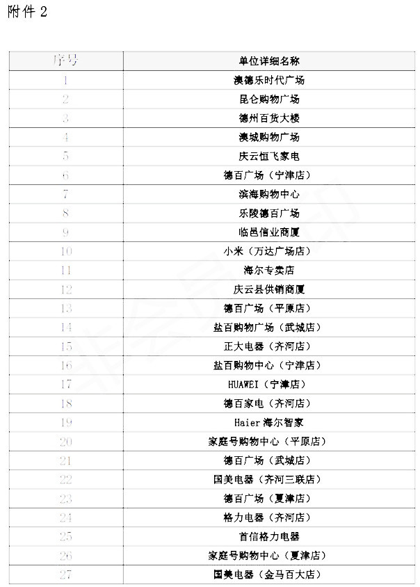 问政德州10月14日，德州20130710-第5张图片