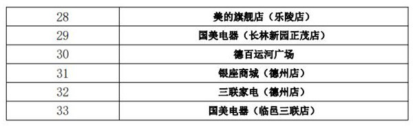 问政德州10月14日，德州20130710-第6张图片