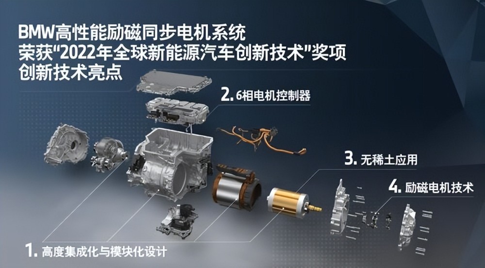 今天早上可是起个大早，欲抢先机 宝马宣布进入全新的电动化战略布局阶段-第4张图片