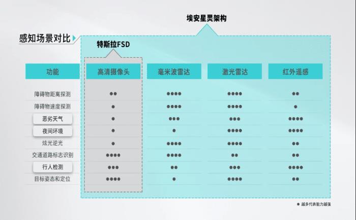 风云三号气象卫星模型，风云三号极轨气象卫星-第6张图片