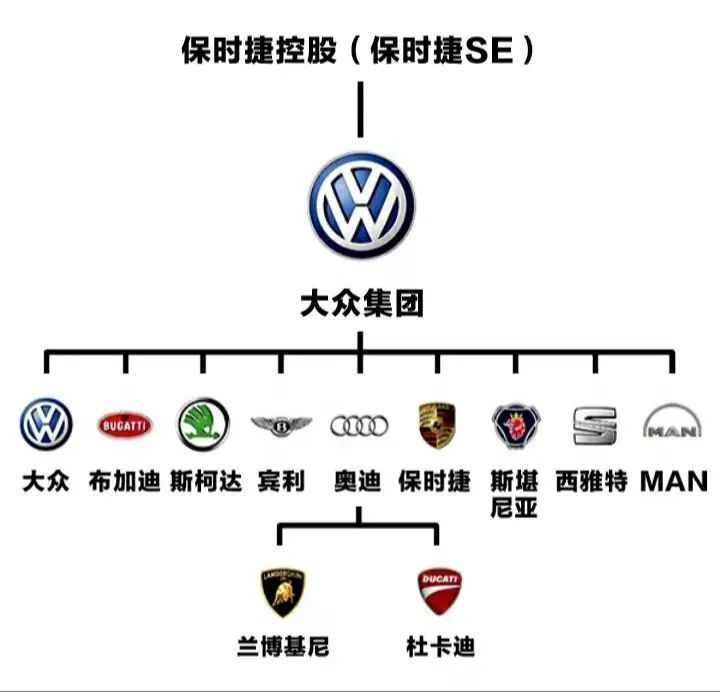 华为保时捷好久上市的，保时捷即将上市的车型-第6张图片