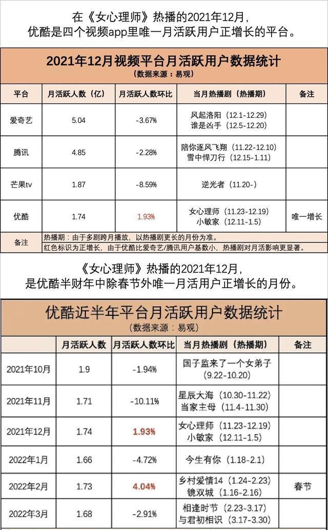 杨紫救场《沉香如屑》，《沉香如屑》电视剧杨紫-第10张图片