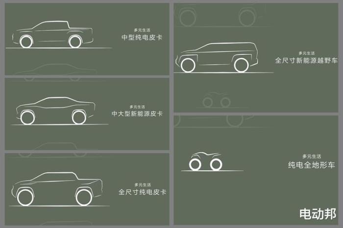 续航80km的电动车，续航706公里的电动车-第21张图片