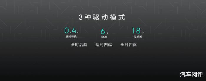 极氪001的交付计划，极氪001订单量7万-第5张图片