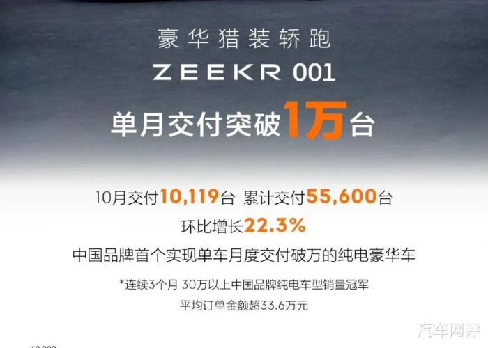 极氪001的交付计划，极氪001订单量7万-第8张图片