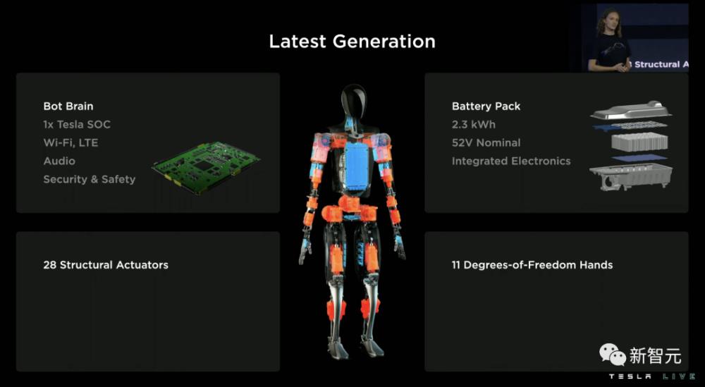 马斯克 特斯拉 机器人，全球首款擎天柱机器人-第15张图片