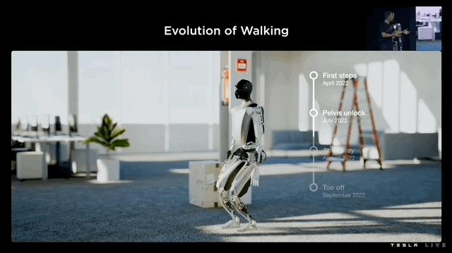 马斯克 特斯拉 机器人，全球首款擎天柱机器人-第25张图片