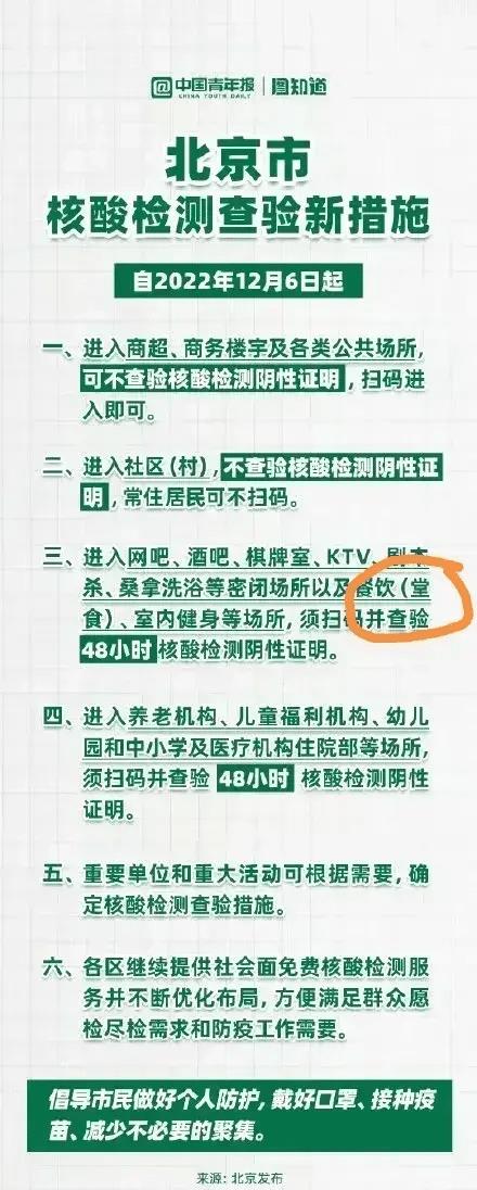 北京疫情防控最新政策 新闻，今日北京疫情防控政策-第8张图片