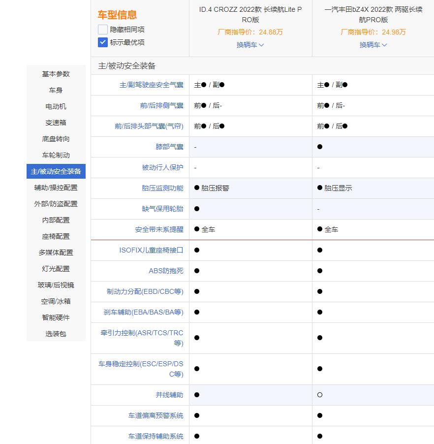 大众 id 4 crozz，一汽大众id4 crozz-第16张图片