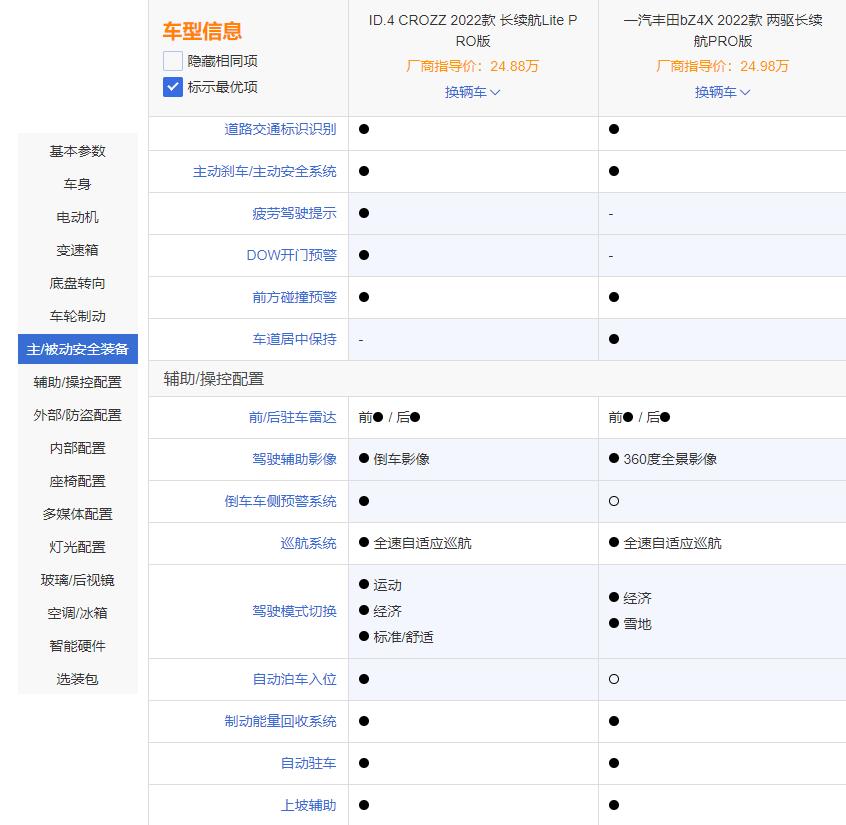 大众 id 4 crozz，一汽大众id4 crozz-第17张图片