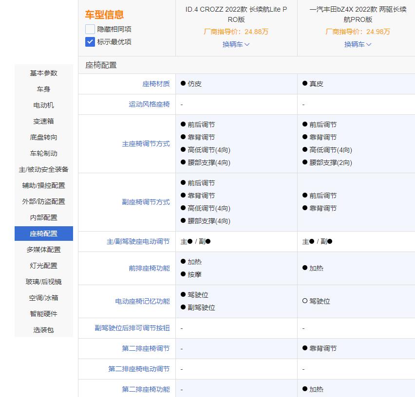 大众 id 4 crozz，一汽大众id4 crozz-第18张图片