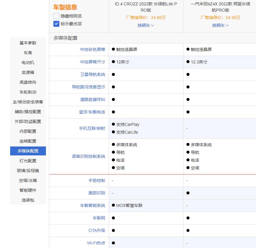 大众 id 4 crozz，一汽大众id4 crozz-第19张图片