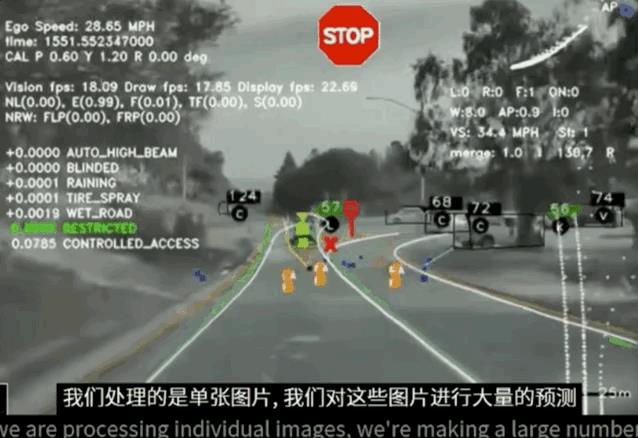 特斯拉 自动驾驶 雷达，特斯拉自动驾驶摄像头与雷达-第25张图片