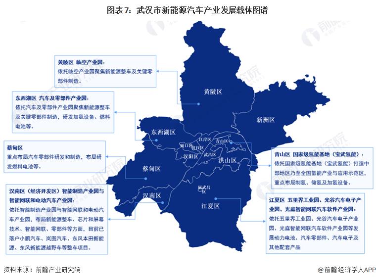 2020年武汉市新能源汽车产量，武汉市新能源汽车销量-第9张图片