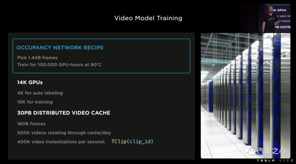 马斯克 特斯拉 机器人，特斯拉 自动驾驶 算力-第10张图片