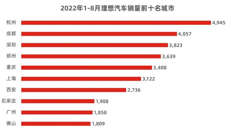 上海插电混动不送车牌，上海新能源插电混动送牌-第7张图片