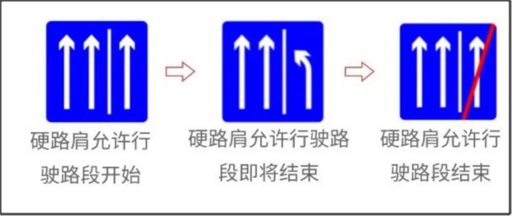 新交规10月1日实施，自年10月1日起实施-第14张图片