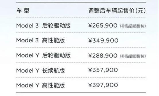 特斯拉降价 国产新能源，特斯拉降价补偿方案 国产-第1张图片