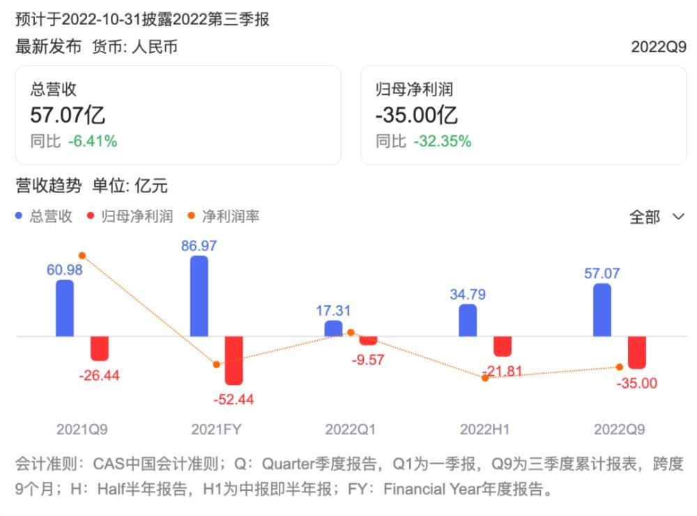 华为总裁离职 你可以离婚呀，华为副总裁离职你可以离婚啊-第12张图片