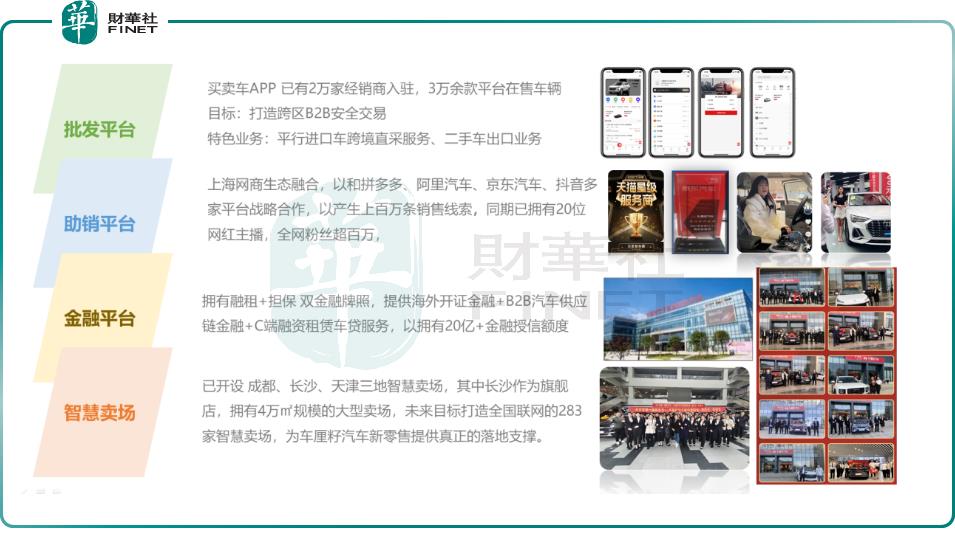 鼎丰汽车商贸有限公司，鼎丰集团中国有限公司-第3张图片