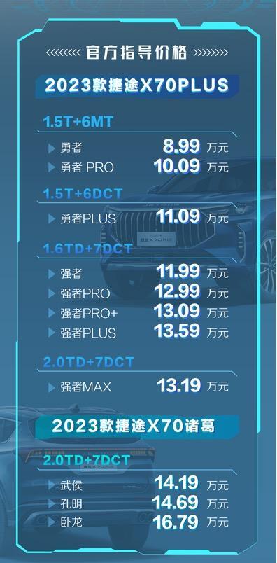 2023款捷途X70，2023款捷途x70-第1张图片