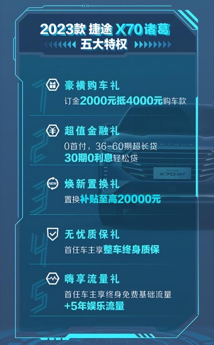 2023款捷途X70，2023款捷途x70-第2张图片